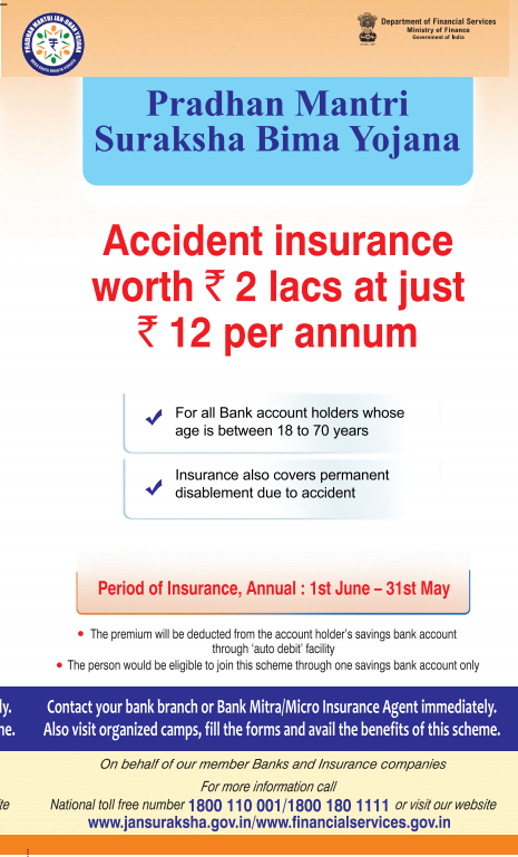Highlights of the Pradhan Mantri Suraksha Bima Yojana